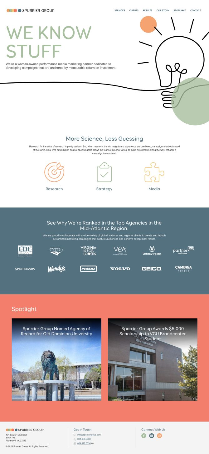 Spurrier Group Marketing